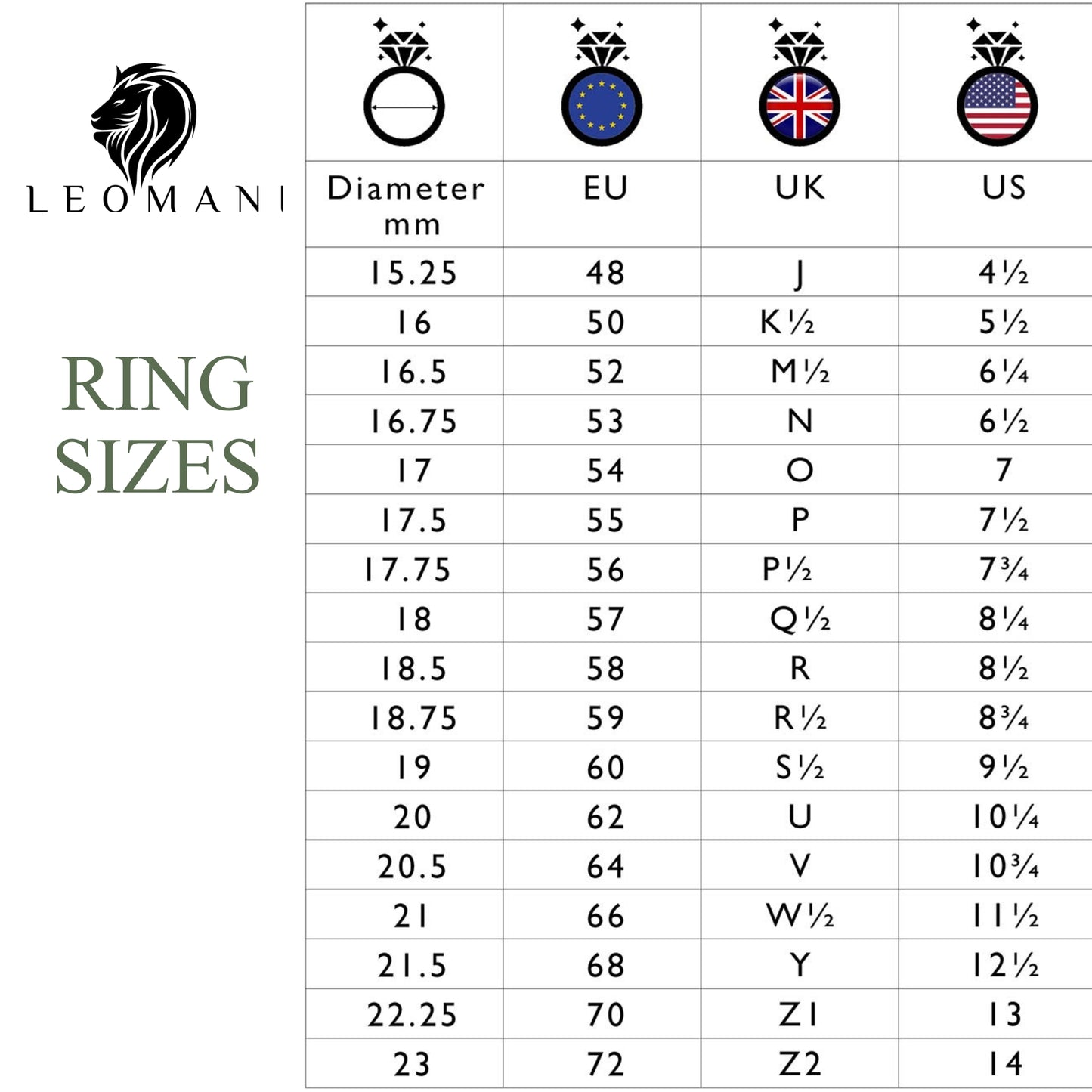 Men's ring Kahoy
