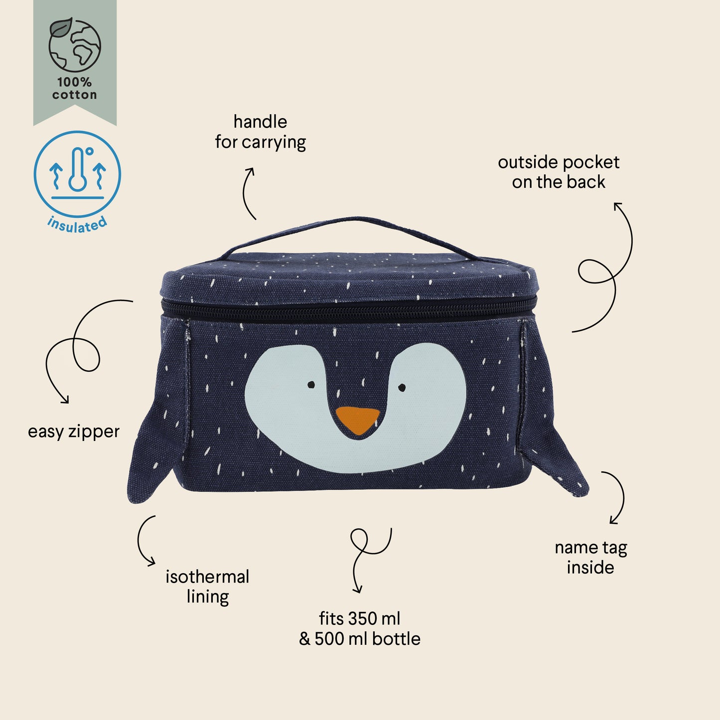 Thermal Lunch Bag - Mr. Penguin