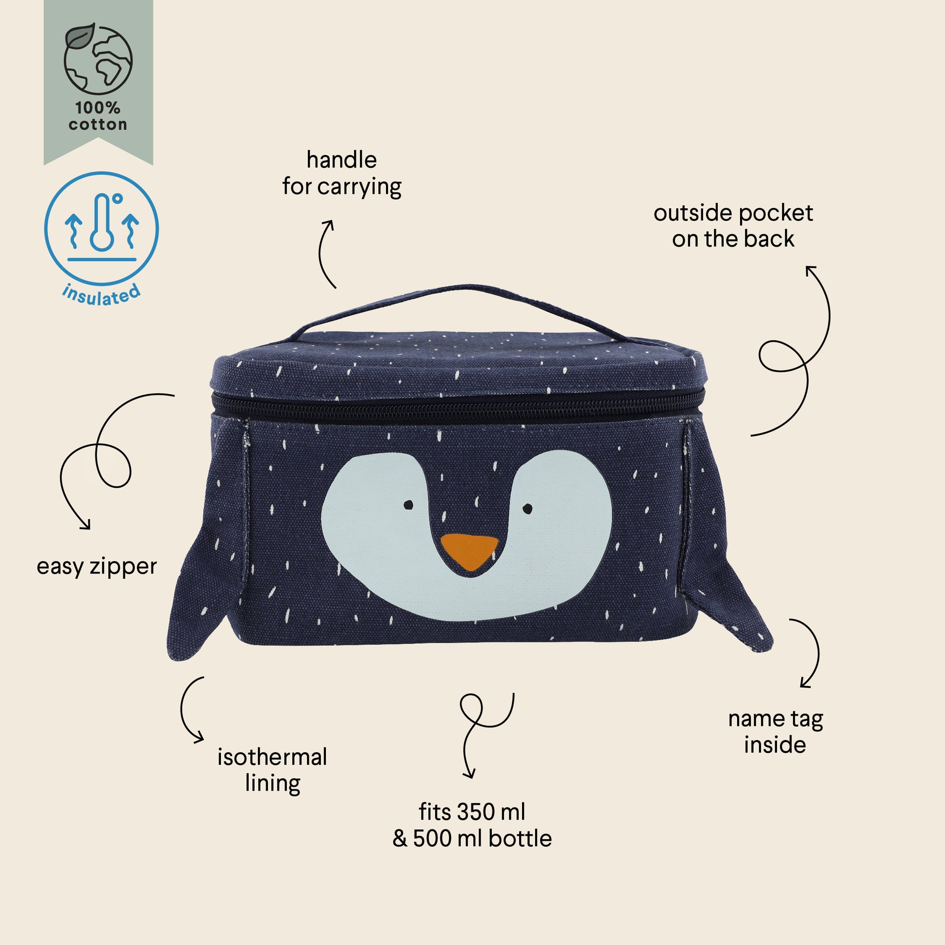 Thermal Lunch Bag - Mr. Penguin