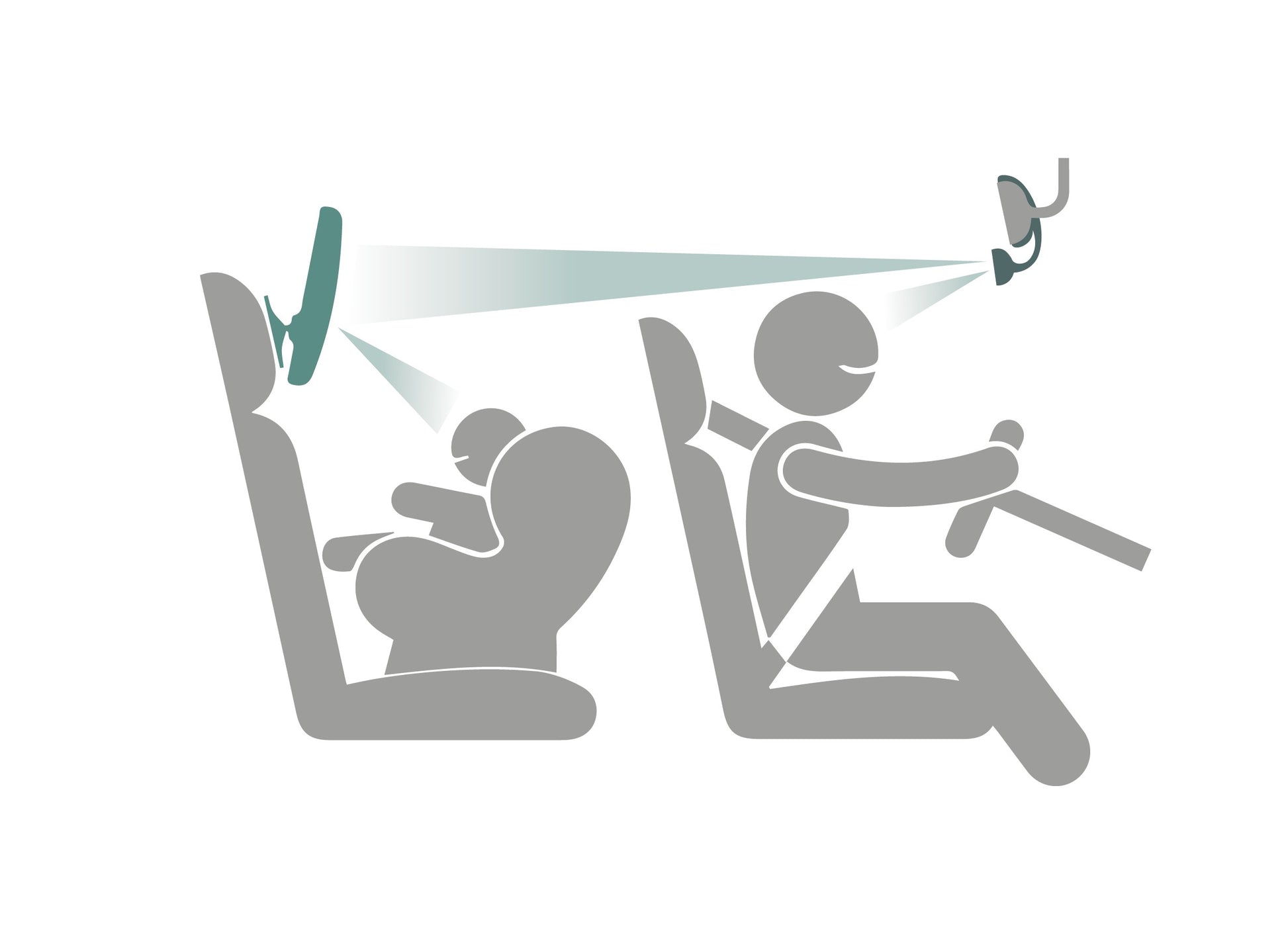 Clip-on Baby Rear view Mirror