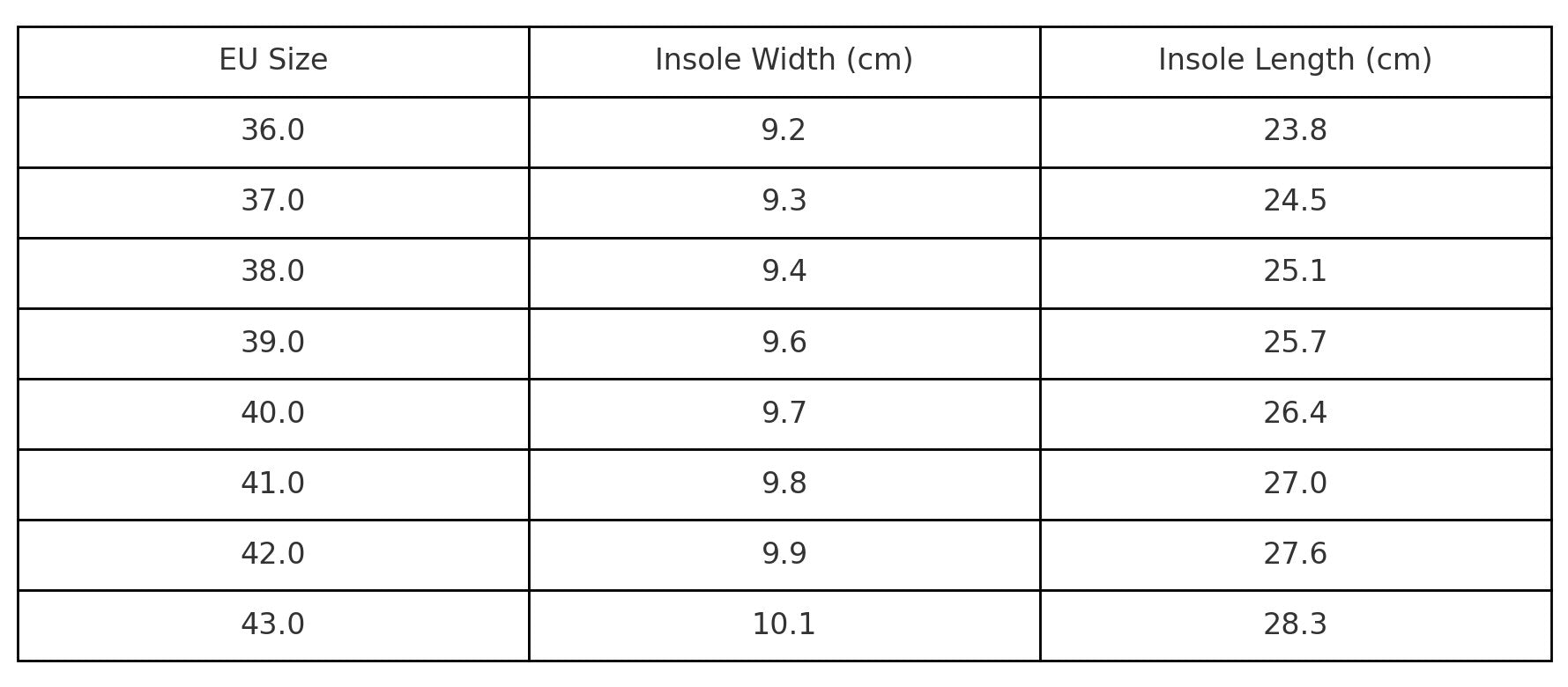 Kuuda Shoes - Bordoo