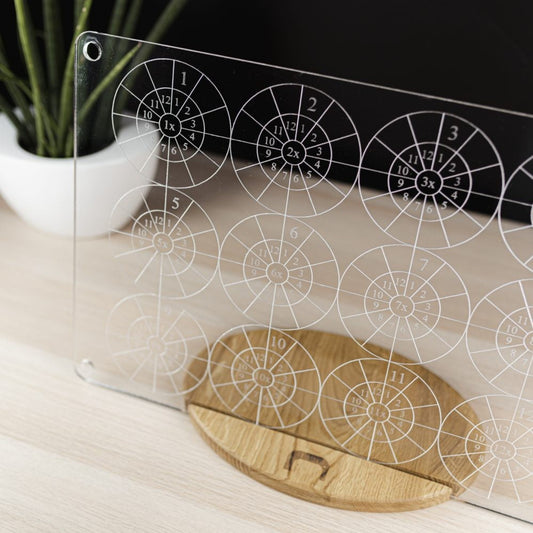 LUULA Multiplication Wall Board